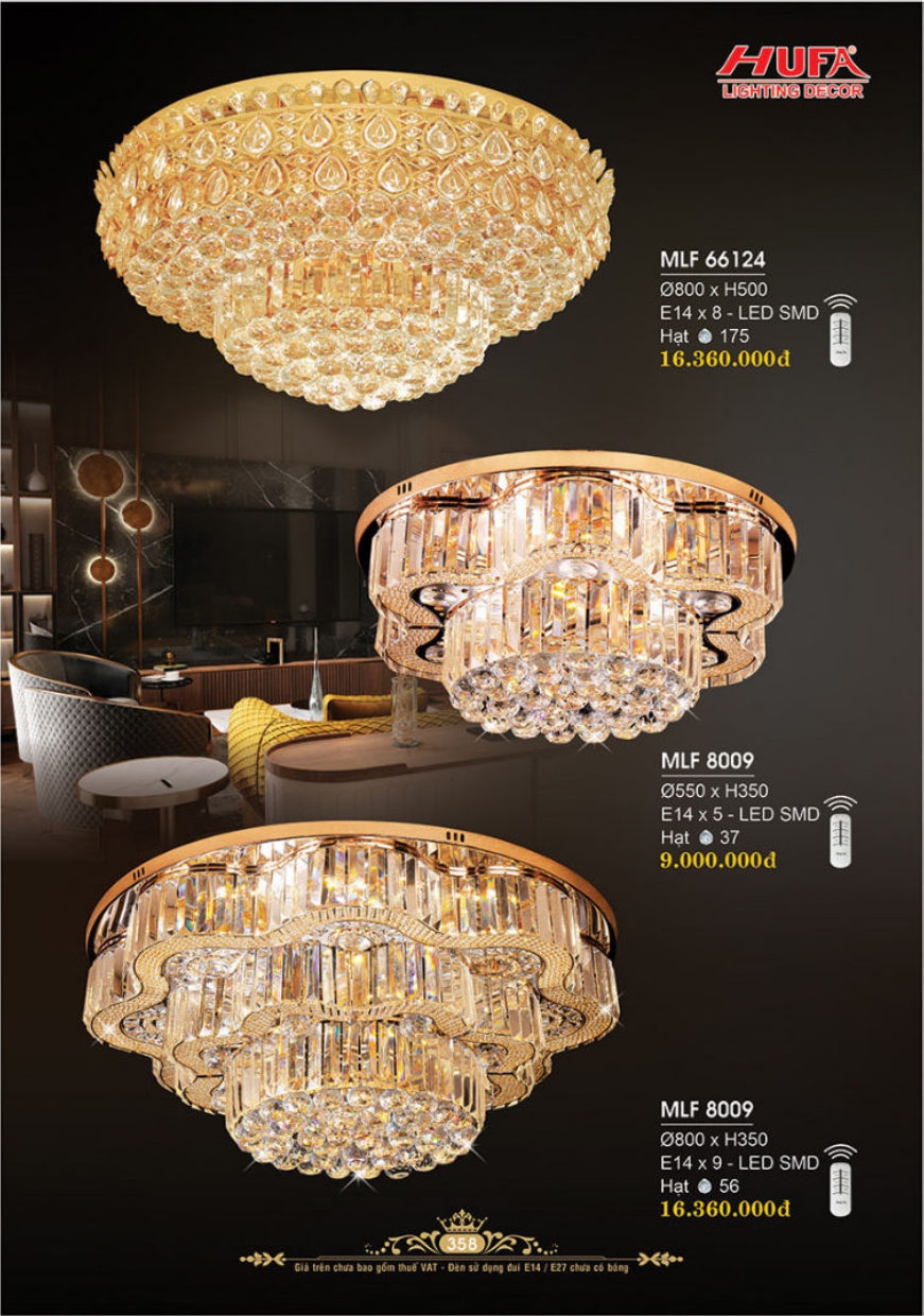 Bảng giá đèn trang trí HUFA